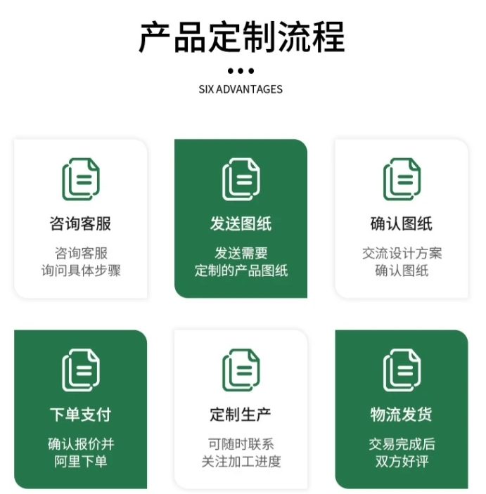 蜂窝纸板供应商
